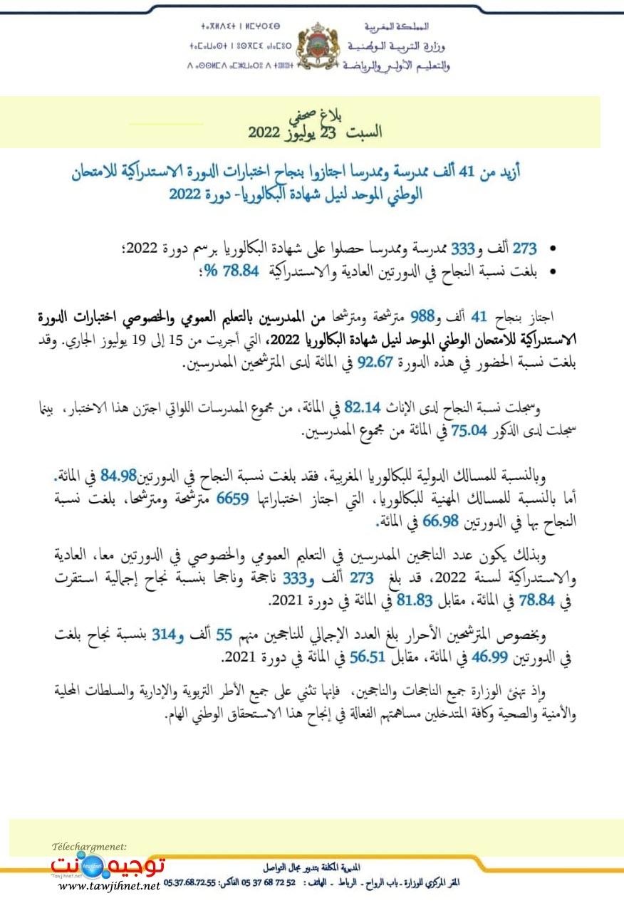 احصائيات النجاح العادية والاستدراكية باك 2022.jpg