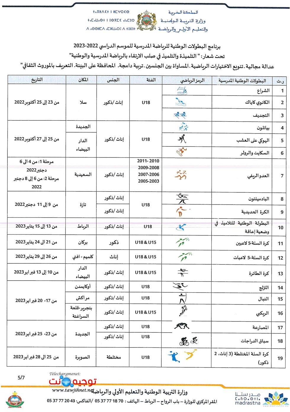 note-66-2022-برمجة الرياضة_Page_5.jpg
