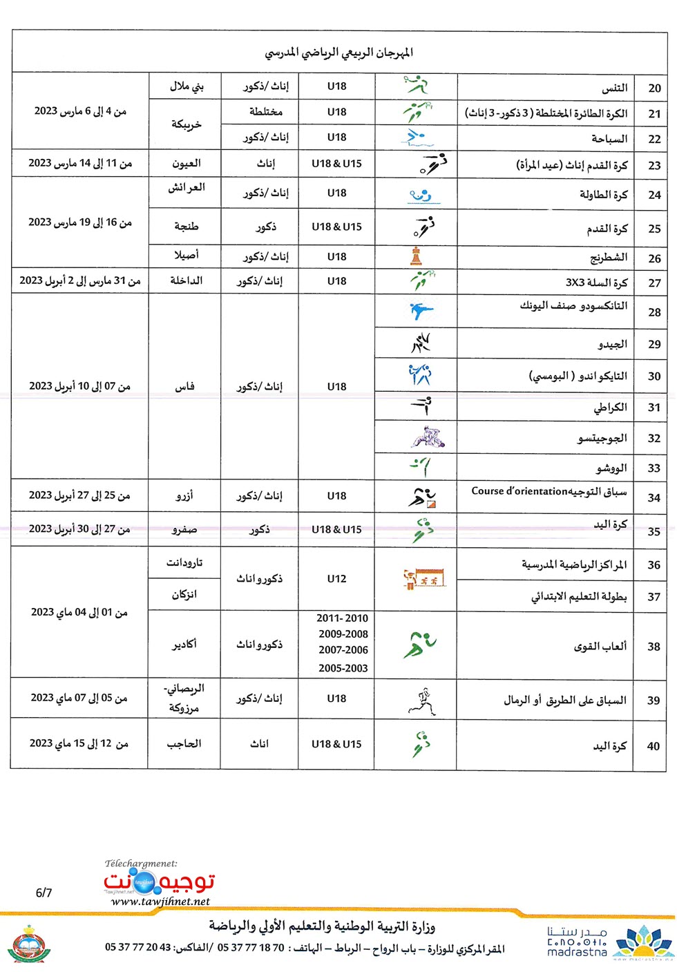 note-66-2022-برمجة الرياضة_Page_6.jpg