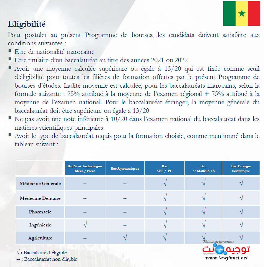 150 Bourses Sénégal Maroc 2022-2023.jpg