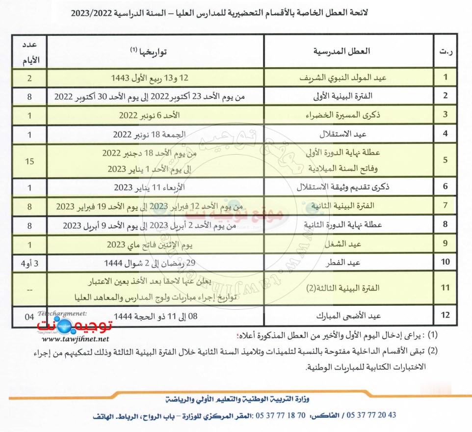 عطل الاقسام التحضيرية CPGE 2022-2023.jpg