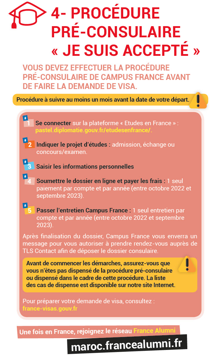 campus france preconsulaire visa 2023.jpg