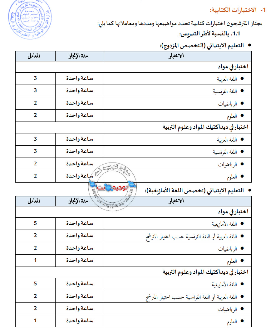 مواد امتحان أطر الاكاديميات 2022.jpg