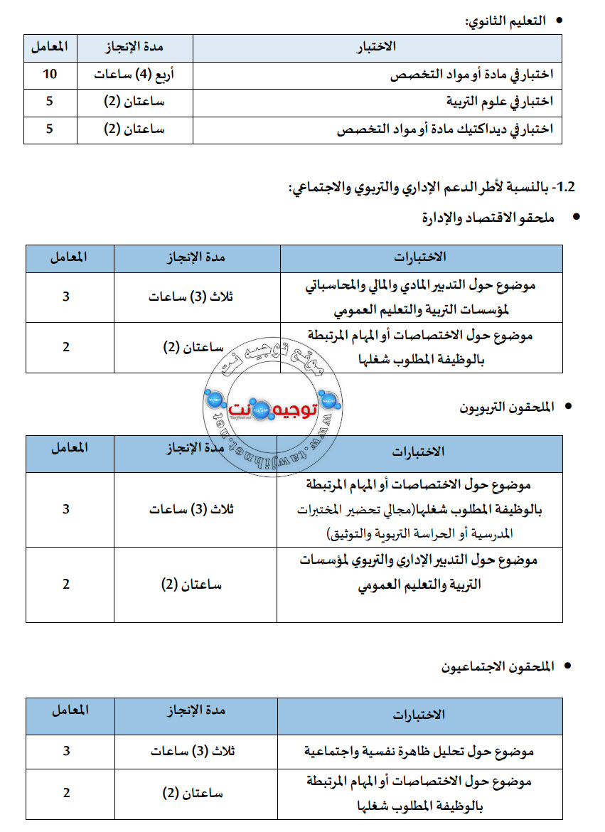 مواد امتحان أطر الاكاديميات 2022 المعاملات.jpg