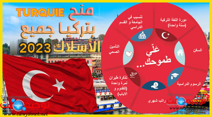 منح-تركيا-2023.jpg