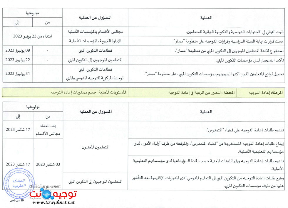 مقرر مسطرة التوجيه 2023_Page_09.jpg