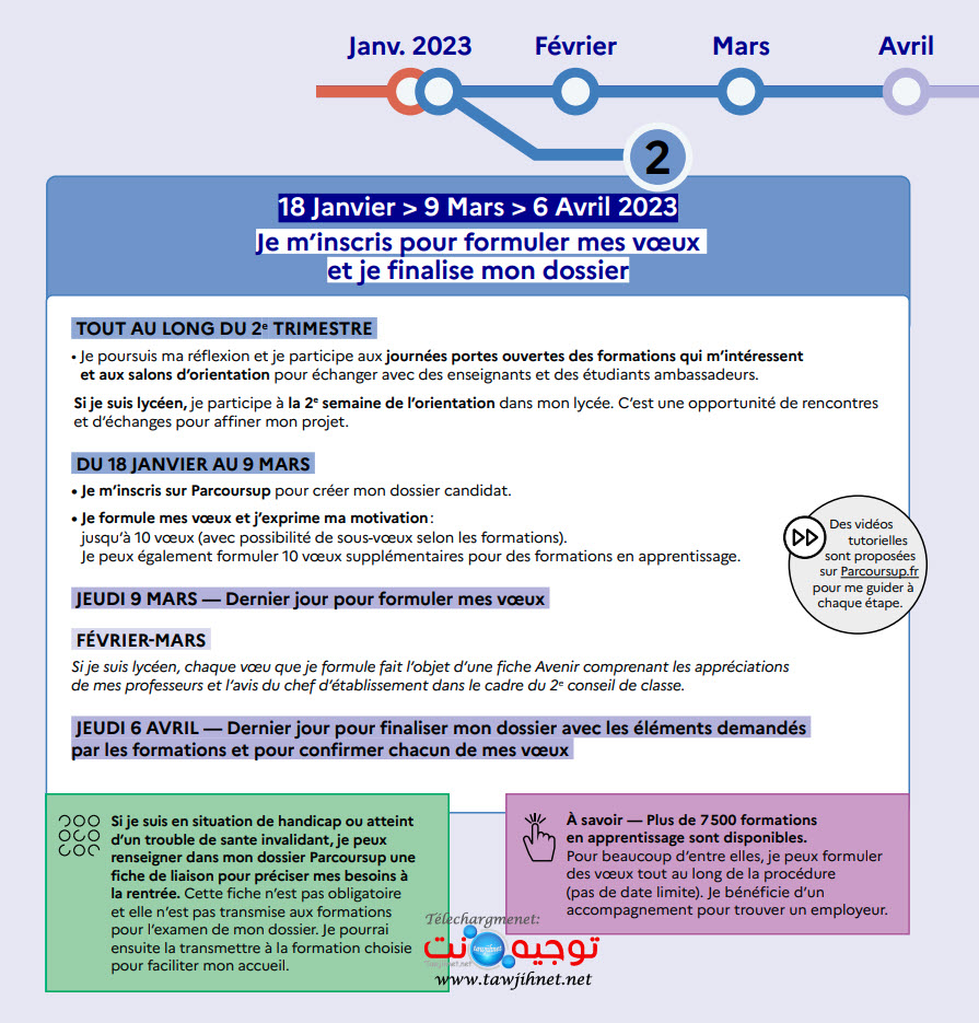 Parcoursup-2023-2024.jpg
