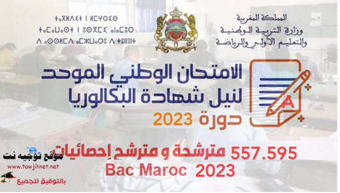 examen-bac-Maroc-statistique-2023.jpg