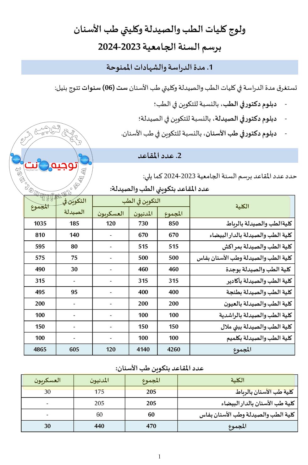 concours medecine FMP-FMD-2023-2024_Page_02.jpg