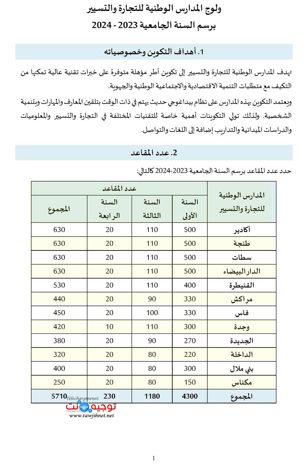Bac-TAFEM-ENCG-2023-2024_Page_2.jpg