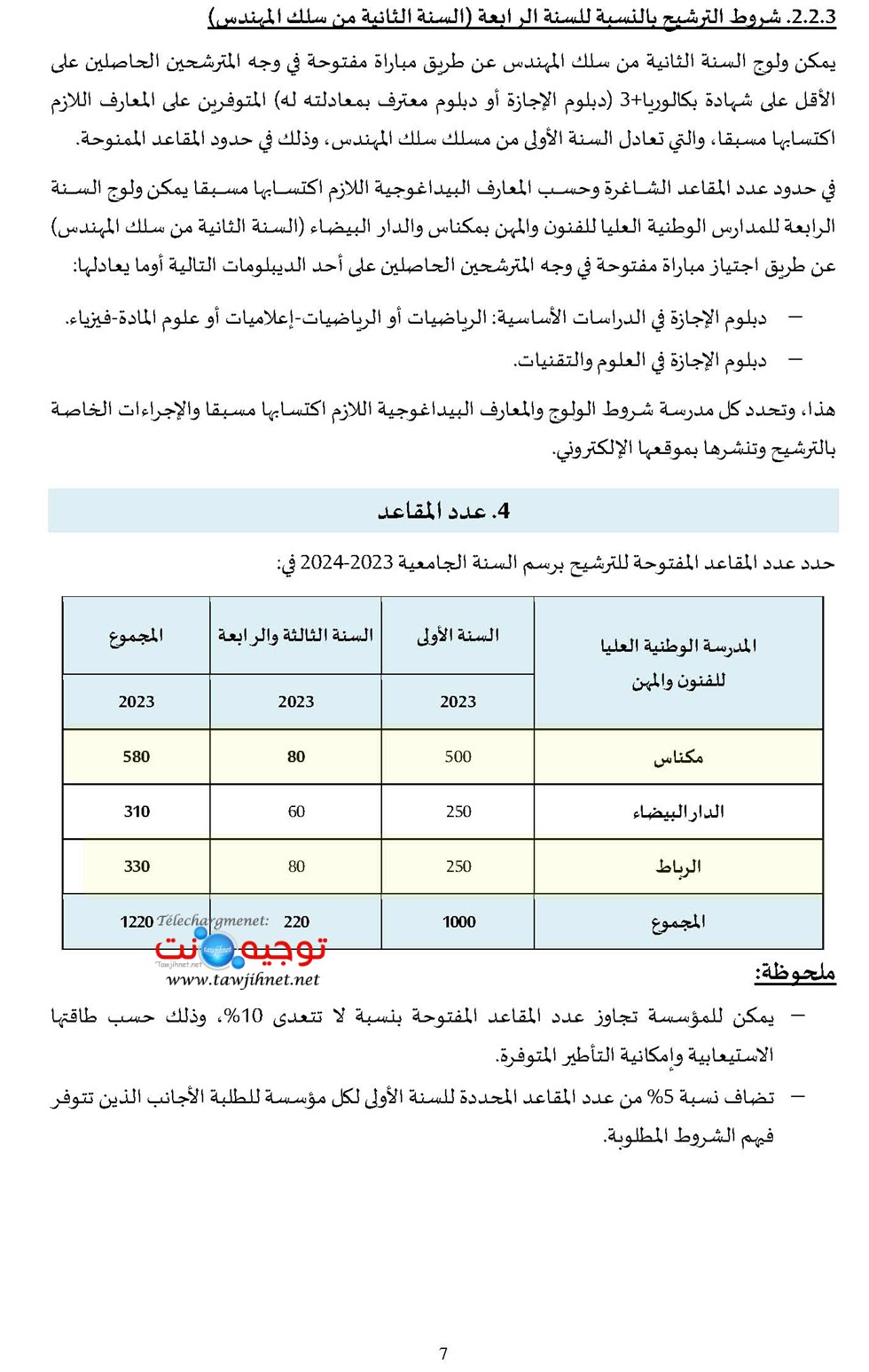 Bac-ENSAM-2023-2024_Page_8.jpg