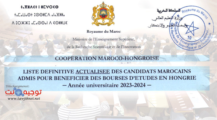 Hongrie-resulats-2023.gif