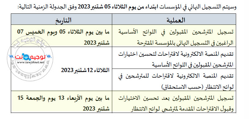 calendrier FSDT EST ENSAD 2023.jpg