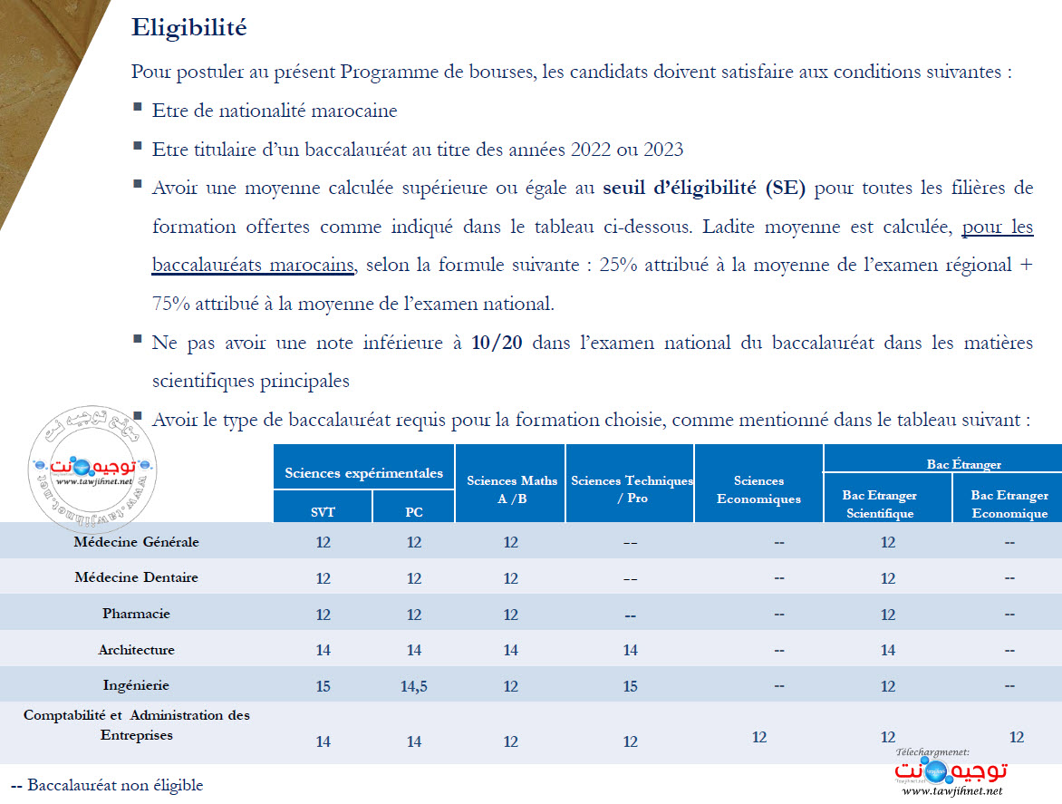 100-bourse-tunise-2023-2024-bachelier.jpg