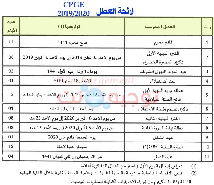 vacnces-cpge-2019-2020.jpg