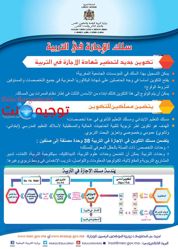 cle-licence-education.jpg