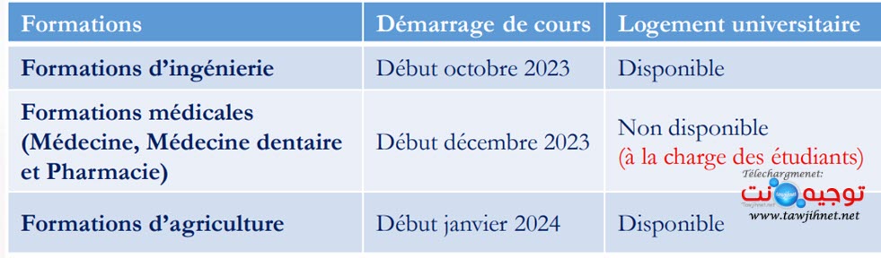 bourse-senegal-2023-2024.jpg