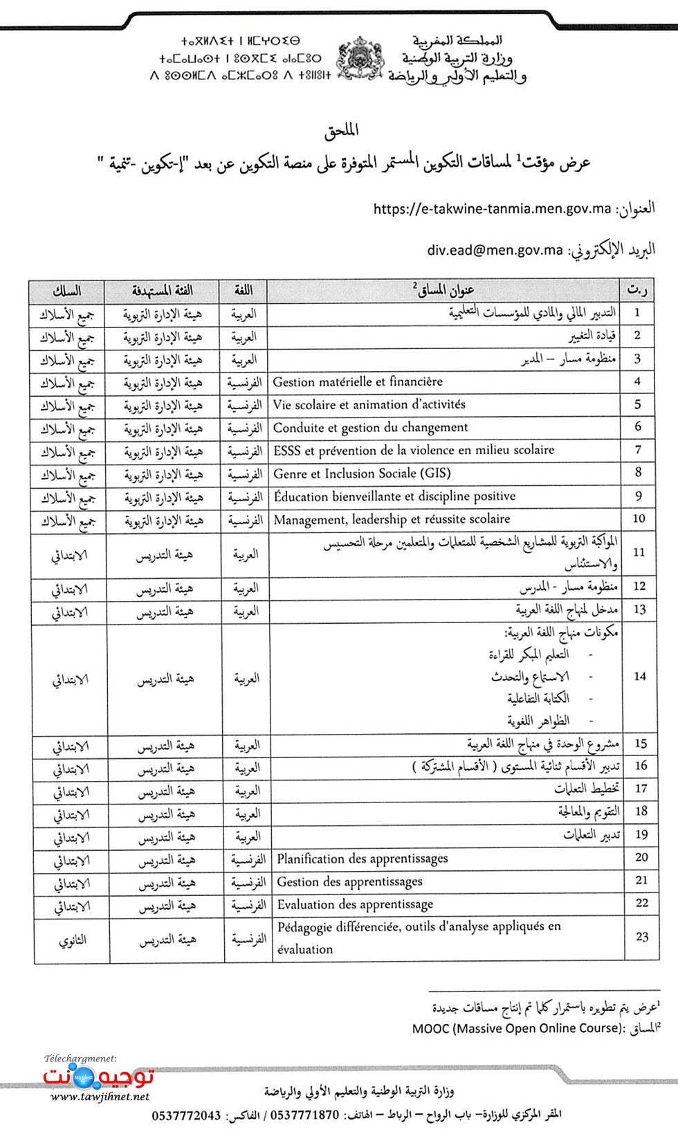 منصة تكوين تنمية 2023_Page_3.jpg
