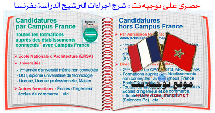 France-Etude-Maroc-2024-2025.jpg