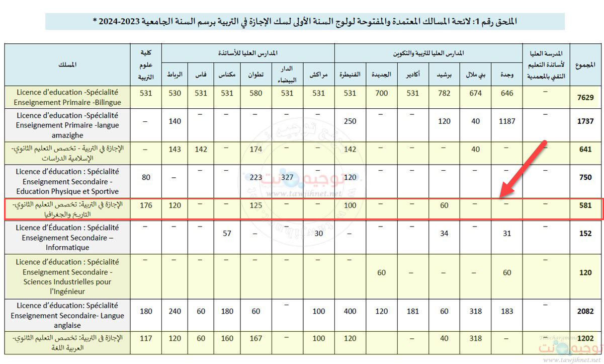 annexe-cle-ens-essef-2023.jpg