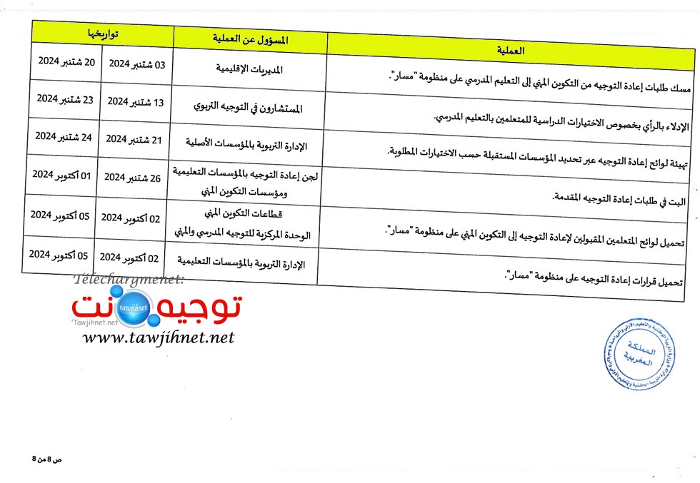 مقرر التوجيه المدرسي والمهني 2024_Page_8.jpg