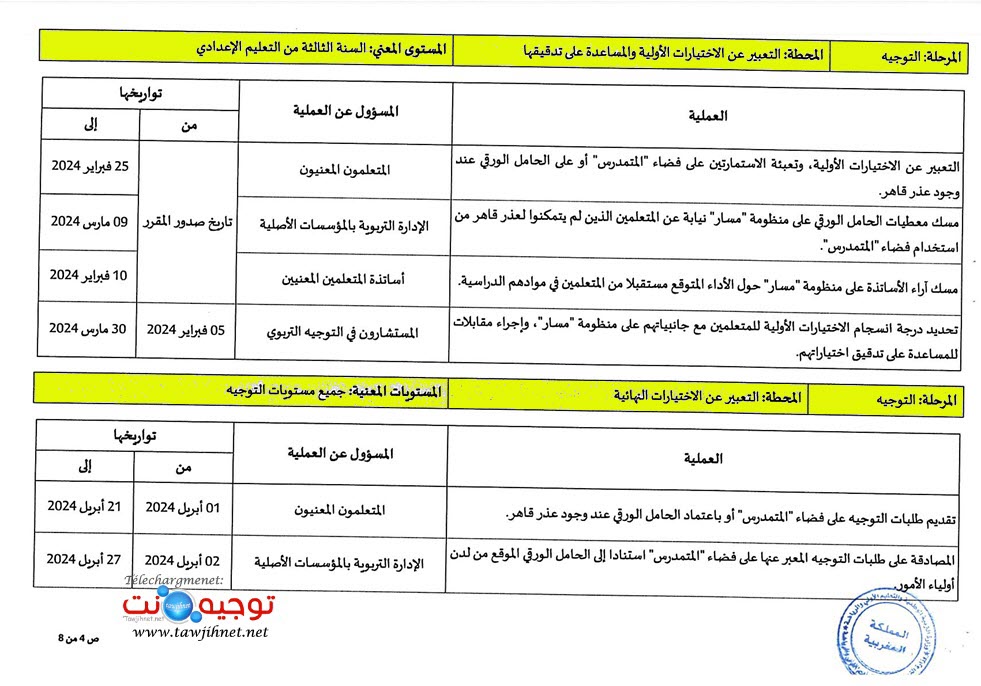 مقرر التوجيه المدرسي والمهني 2024_Page_4.jpg