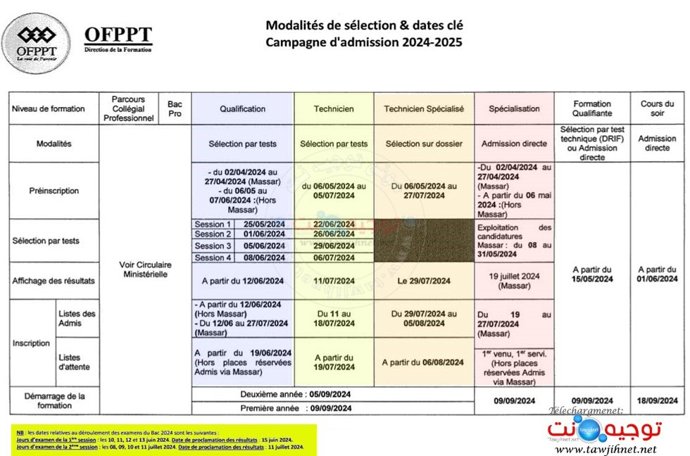 Calendrier OFPPT Myway 2024-2025.jpeg
