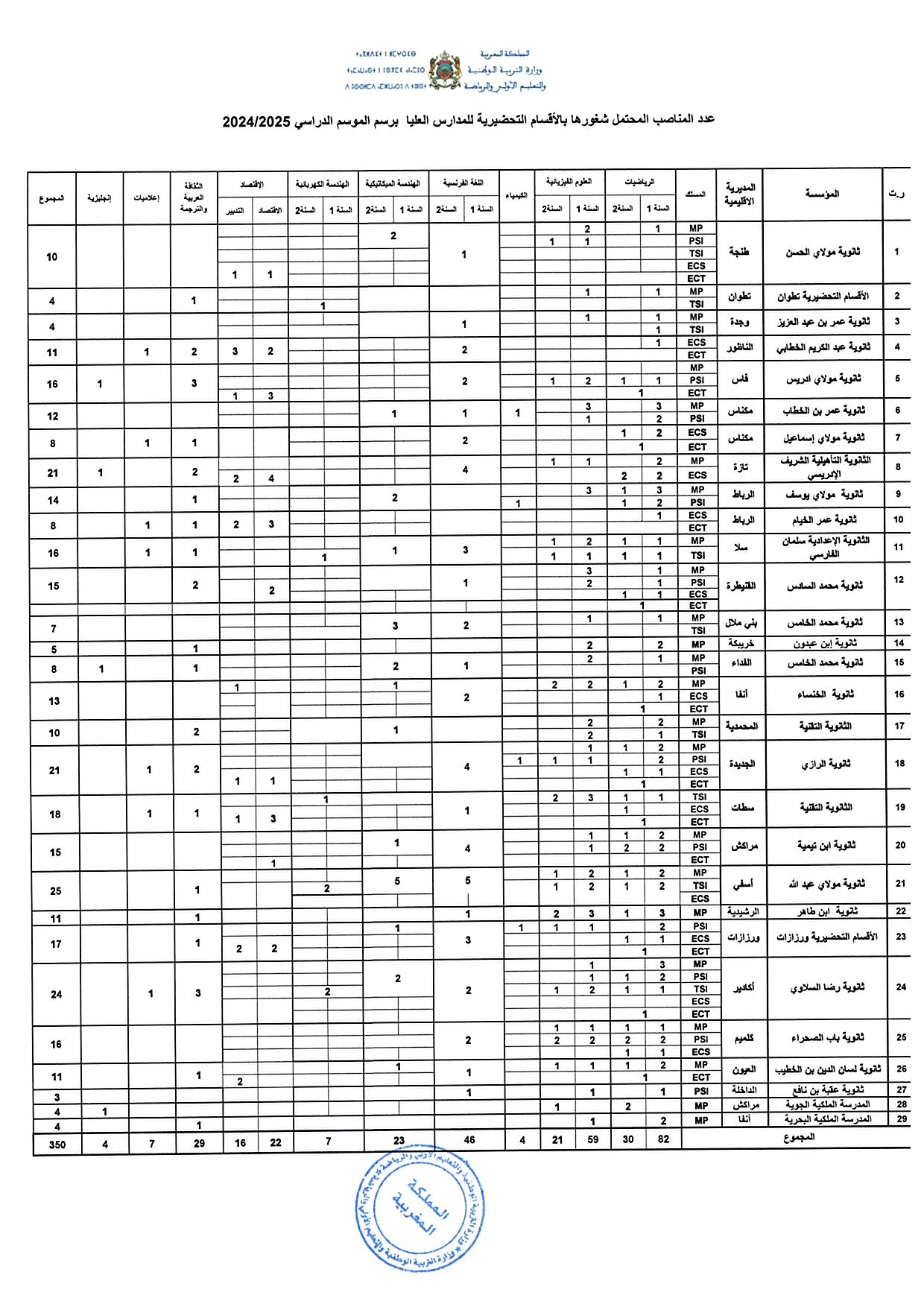 cpge  note haraka 2024_Page_9.jpg