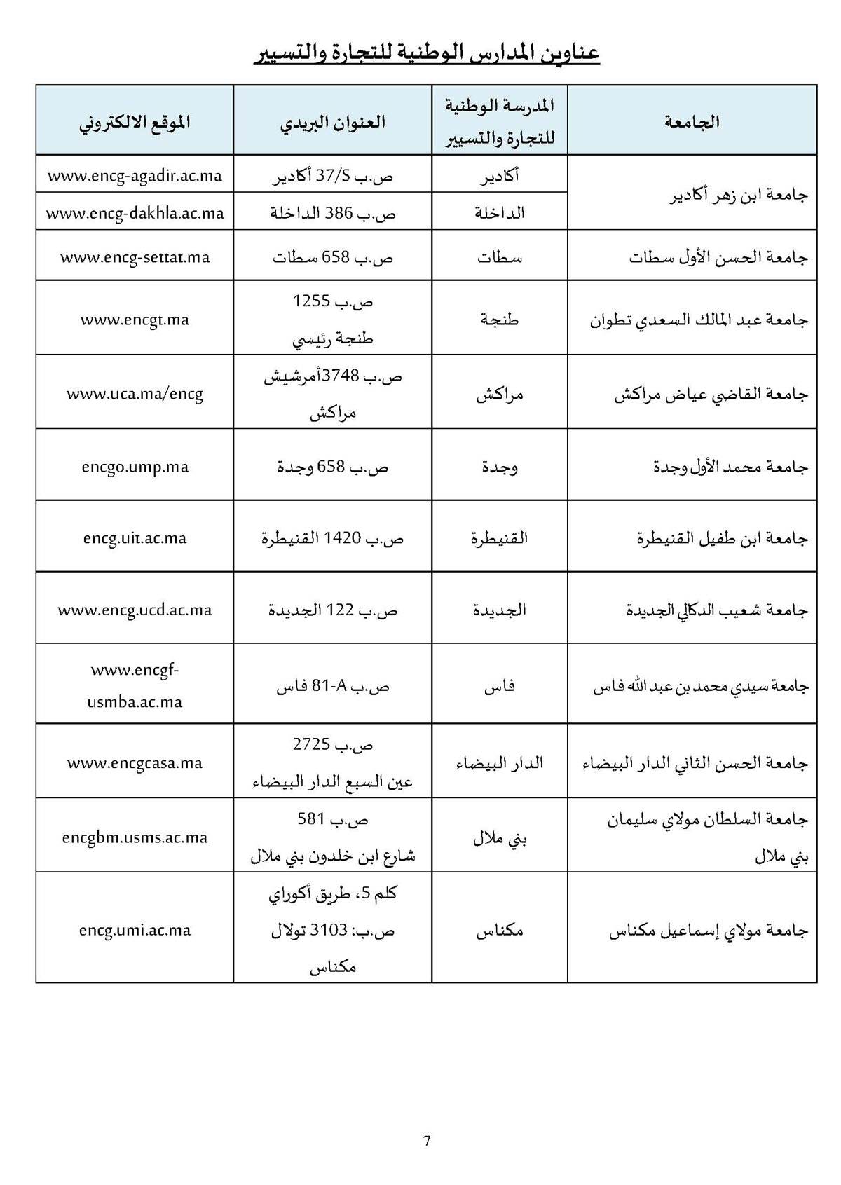 ENCG_2024_2025_VF-up-tawjihnet-net_Page_8.jpg