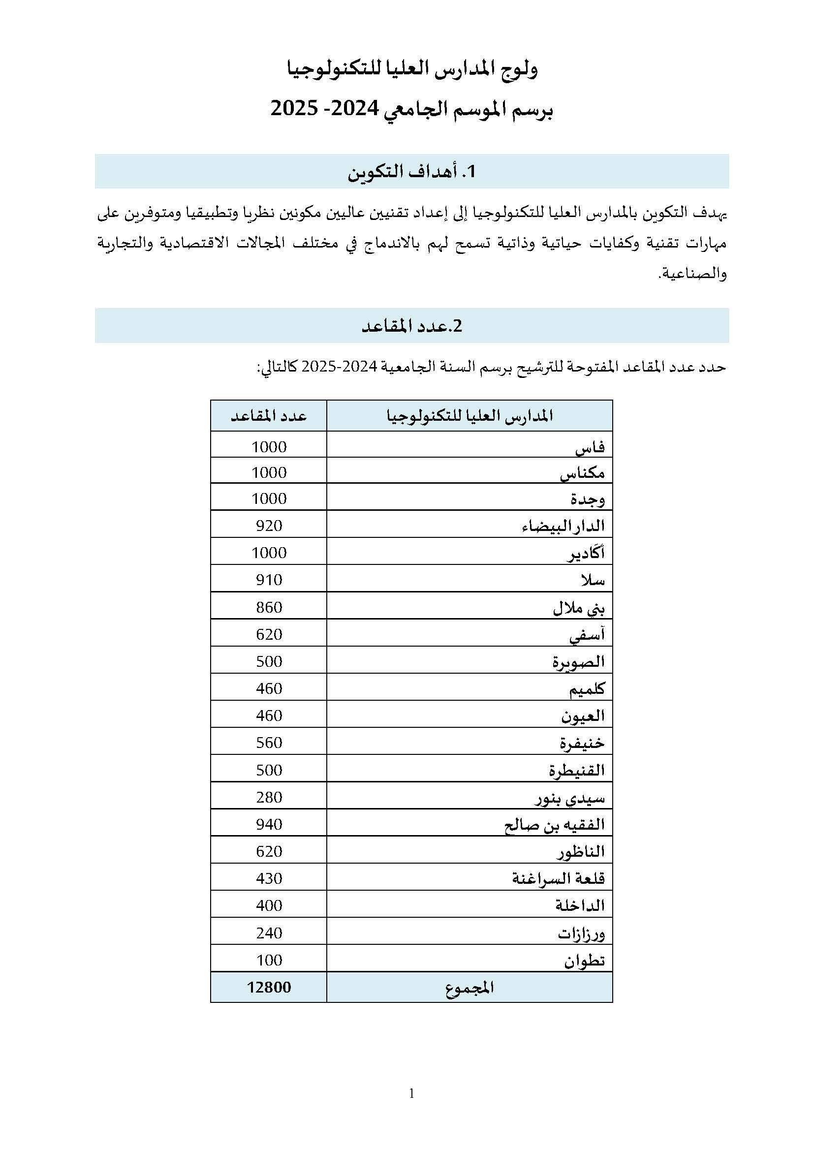 Pages de EST_2024-2025-Tawjihnet-net_Page_02.jpg
