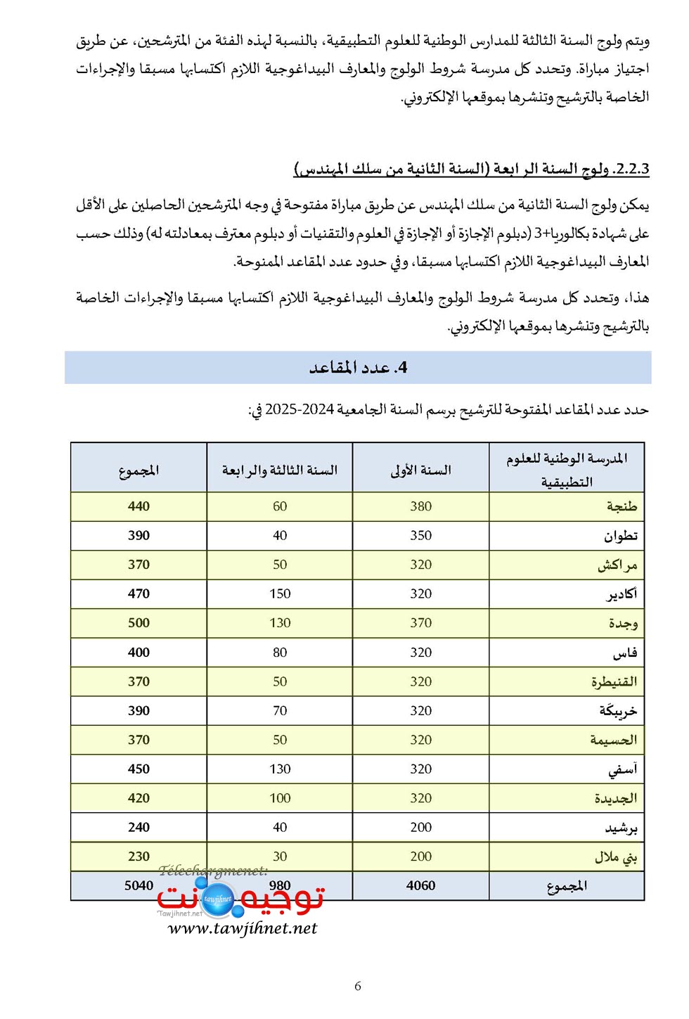 ENSA_2024-2025_VF-tawjihnet-net_Page_7.jpg