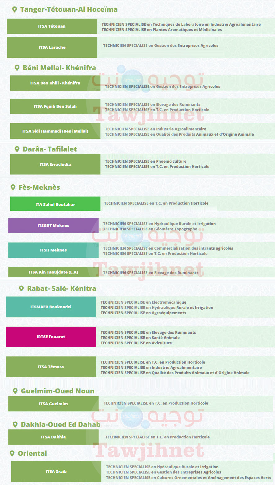 Technicens-Specialisés-Formation-Professionnelle-Agricole-2024-2025-2.jpg