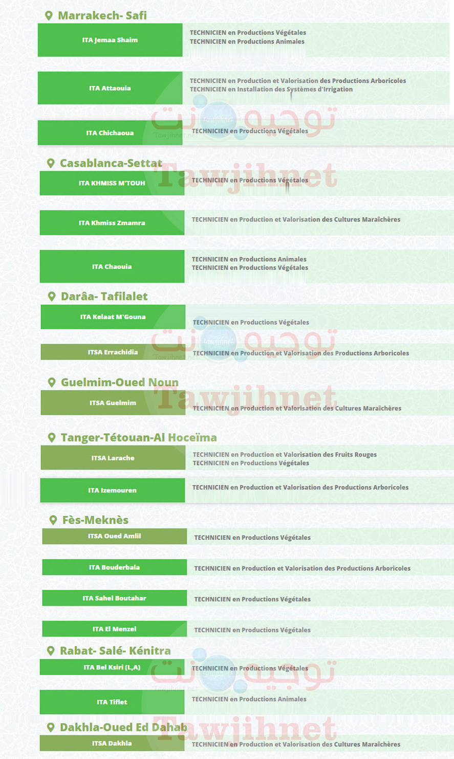 Technicens-Formation-Professionnelle-Agricole-2024-2025-2.jpg