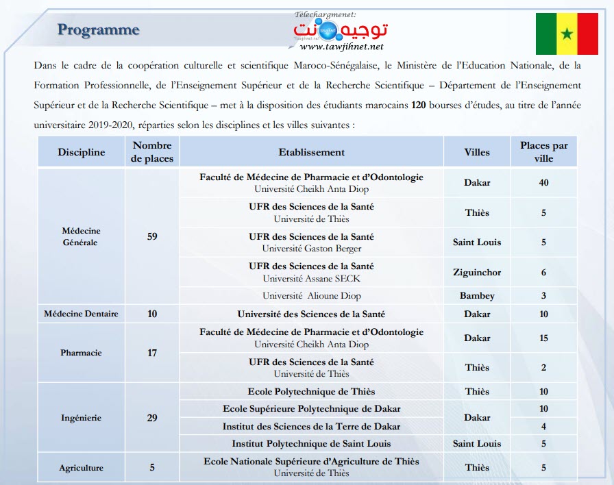 bourse-senegal-programme-2019-2020.jpg