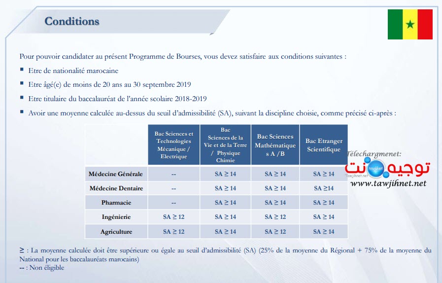 bourse-senegal-conditions-2019-2020.jpg