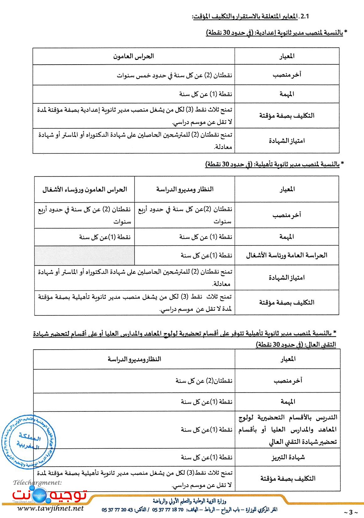 الحركة الإدارية الخاصة بإسناد منصب مدير ومنصب مدير الدراسة بمؤسسسات التعليم الثانوي لسنة 2024_...jpg
