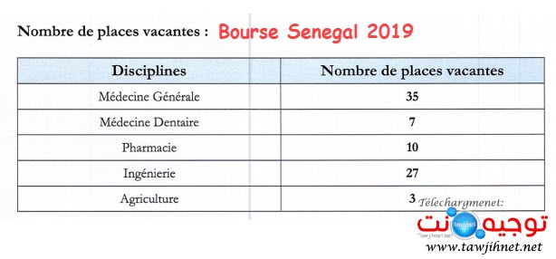 Bourse Senegal places vacantes 2019.jpg
