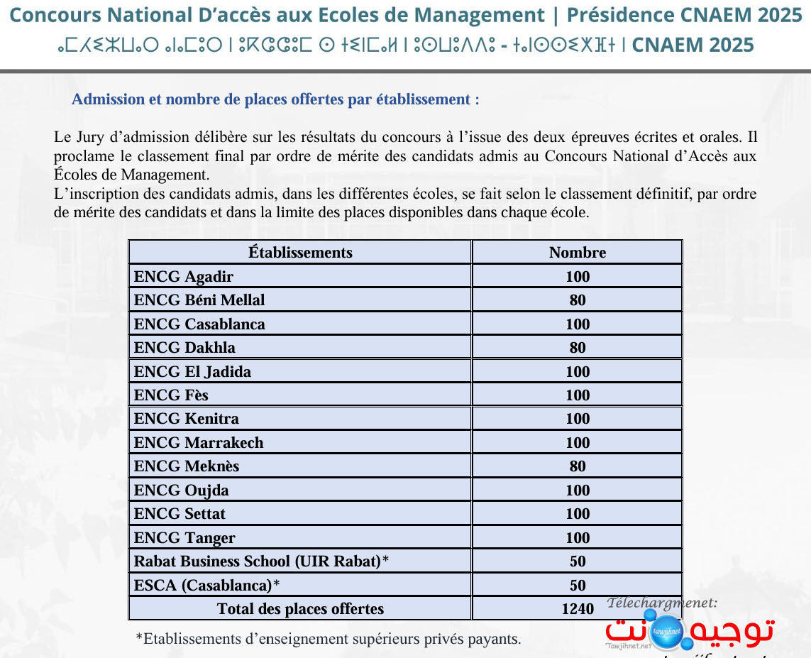 nombre-CNAEM-2025.jpg