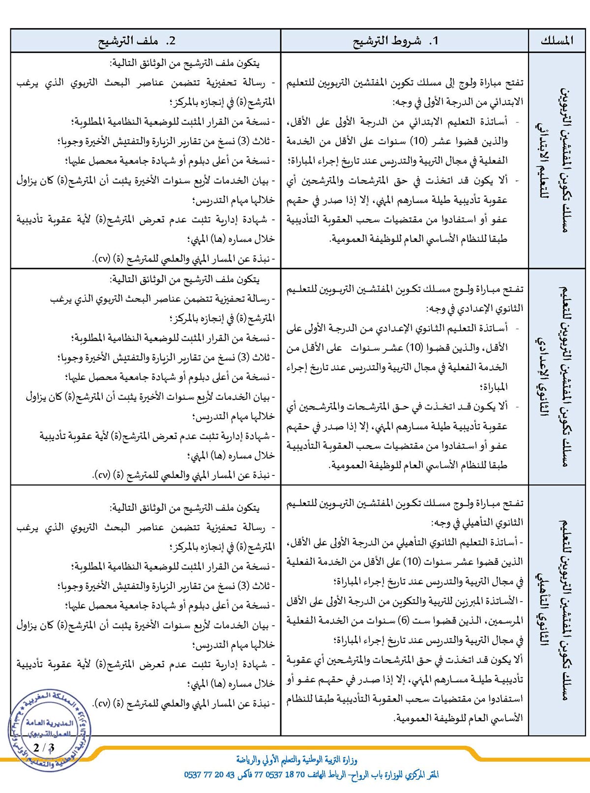 Concours-CFIE-2025-centre-inspecteurs_Page_2.jpg