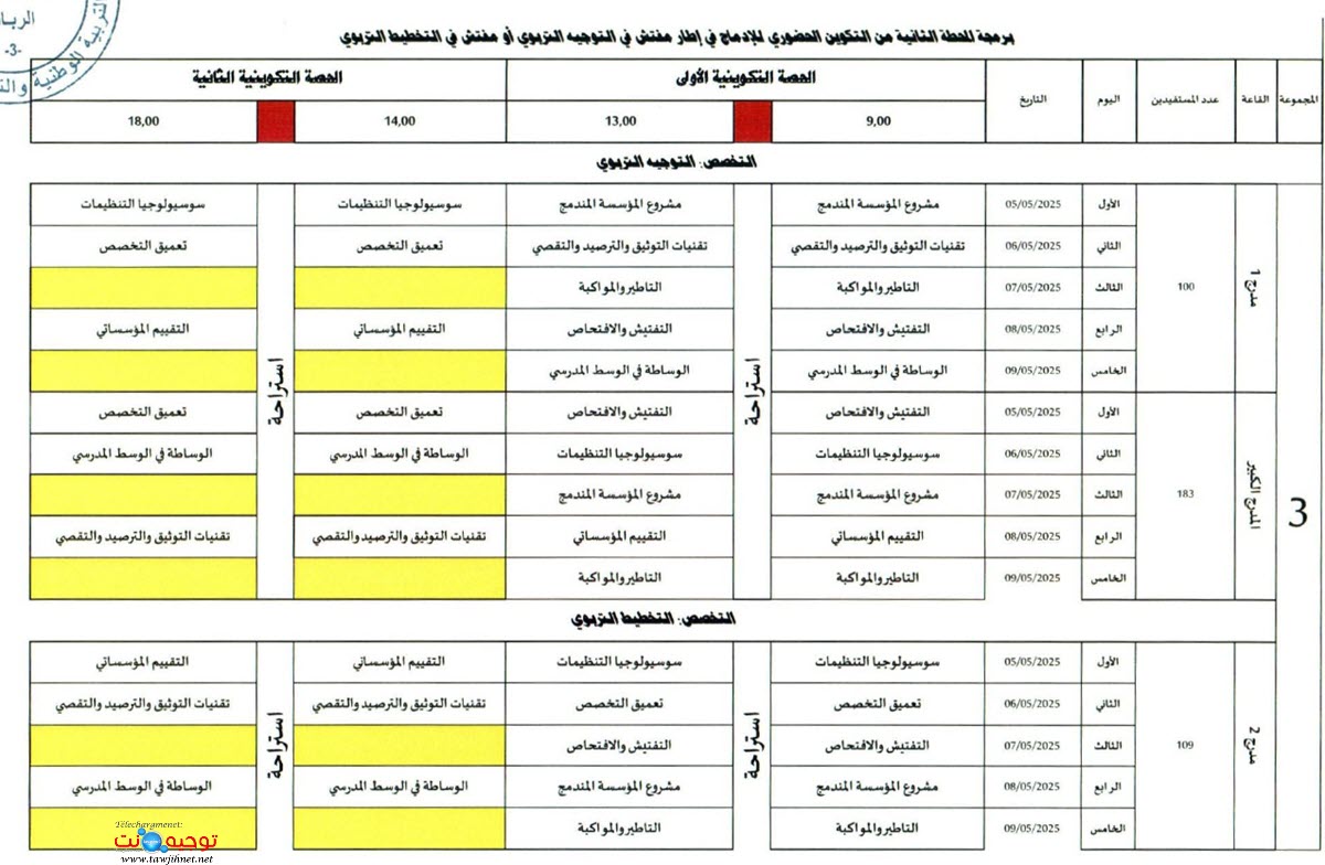 COPE-Rabat-Groupe3.jpg