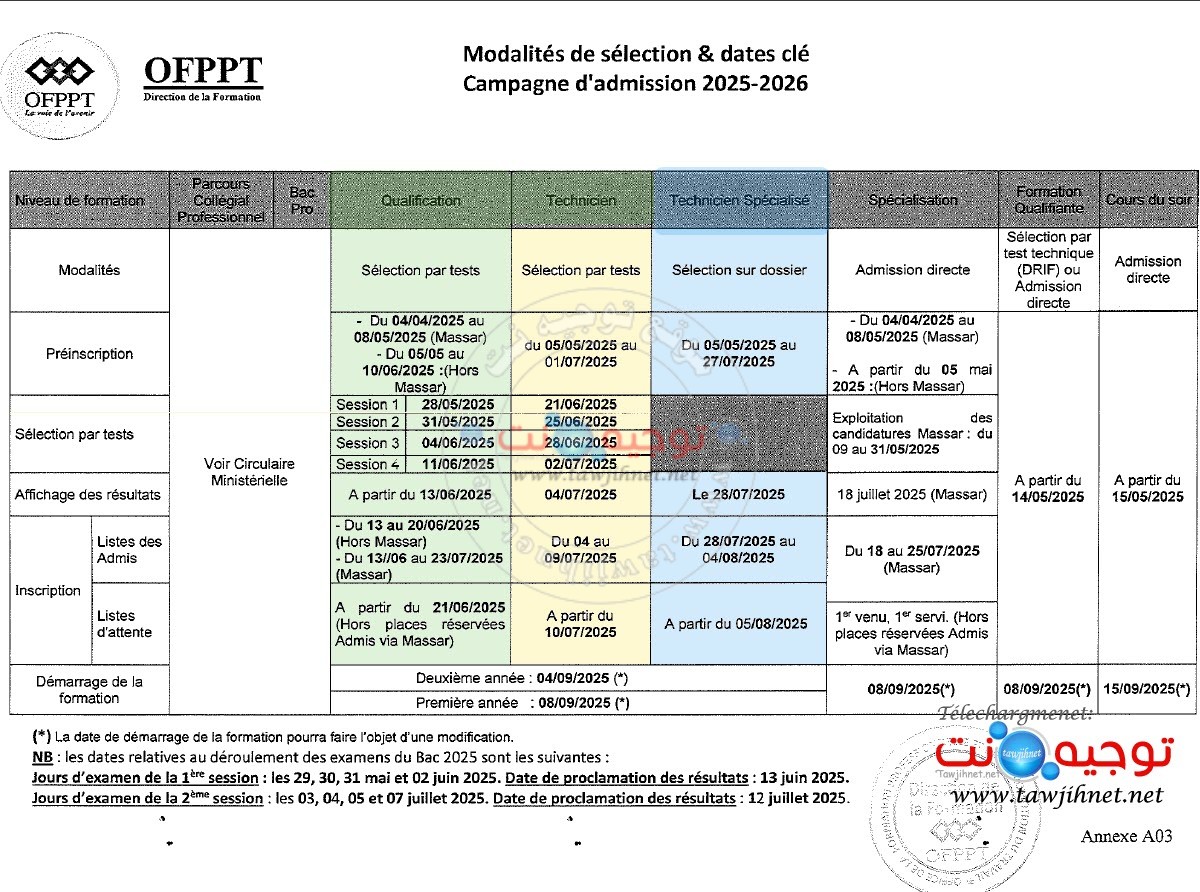 calendreie OFPPT-2025.jpg