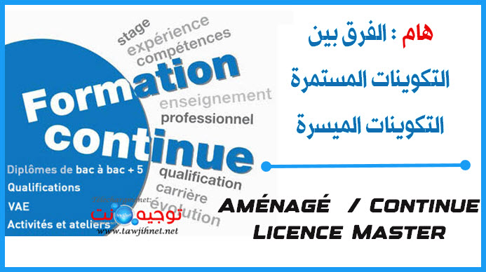 www.tawjihnet.net