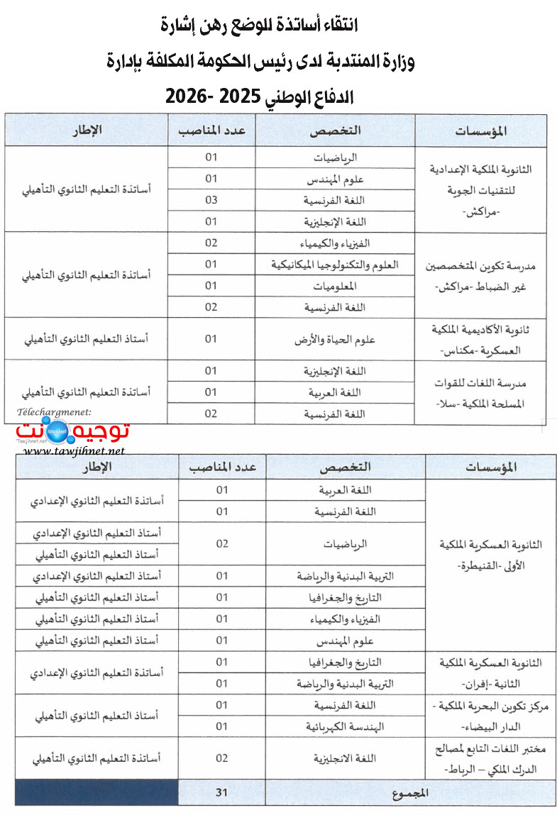 انتقاء أساتذة للوضع رهن إشارة إدارة الدفاع الوطني 2025-2026.jpg