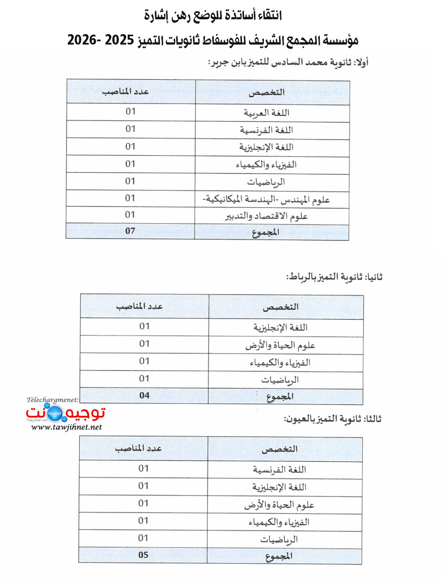 انتقاء أساتذة للوضع رهن إشارة مؤسسة المجمع الشريف للفوسفاط ثانويات التميز  2025.jpg