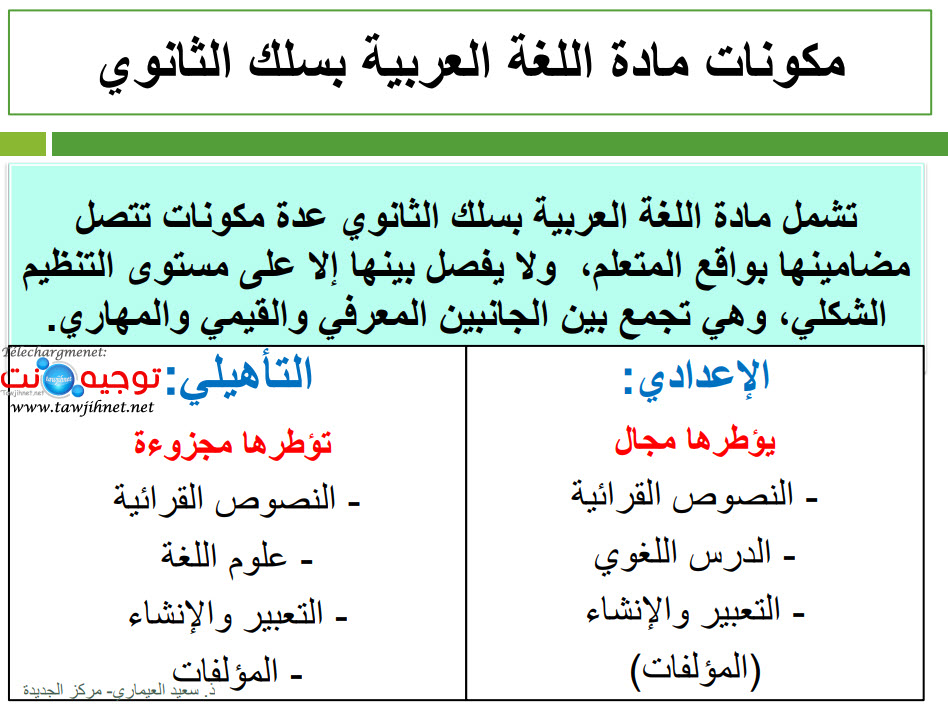 اللغة العربية الثانوي المغرب.jpg