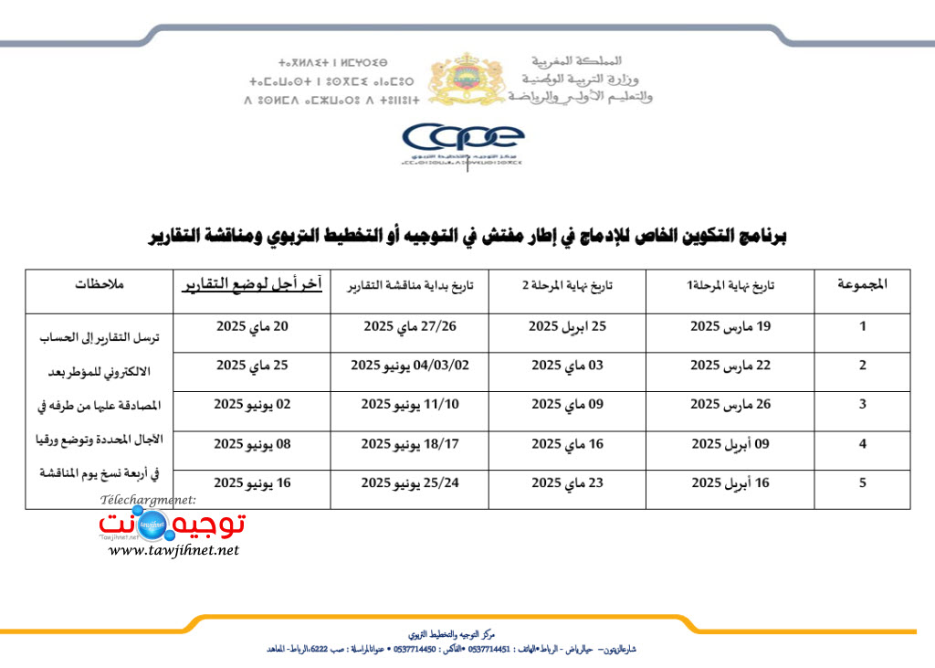 المحطة-الثالثة-من-التكوين-الخاص-برنامج-المناقشات-COPE -modife.jpg