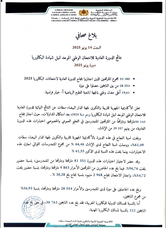 AREF Casa Top Bac 2025.jpg