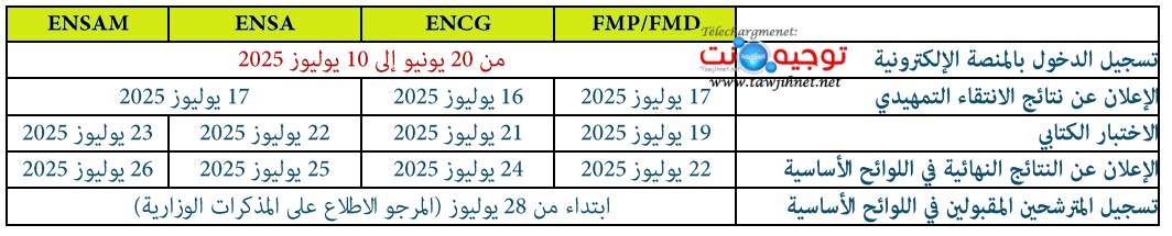 calendrier FMP FMD ENSA ENCG ENSAm 2025-2026.jpg