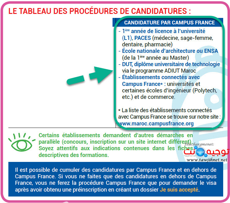 etablissement-par-campus-france-maroc-2019-2020.jpg