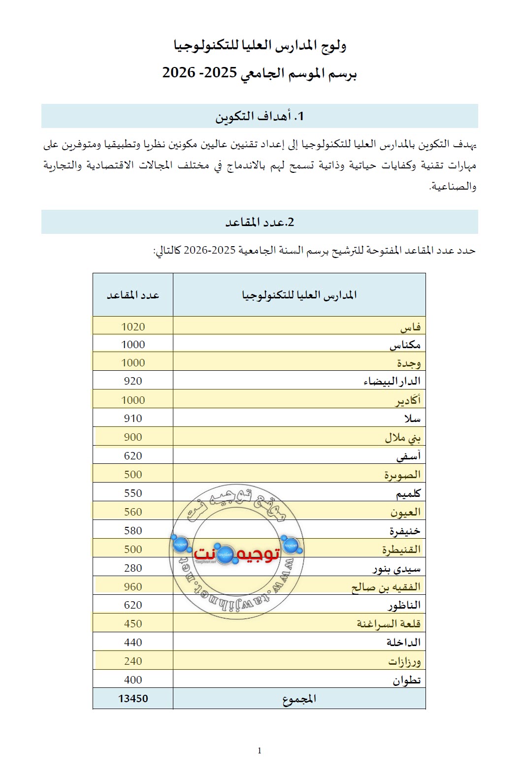 EST-2025-2026-2.jpg